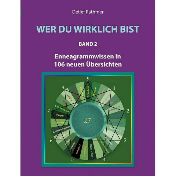 Wer du wirklich bist - Band 2: Enneagrammwissen in 106 neuen Übersichten (Paperback)
