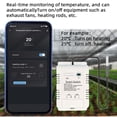 thumbnail image 5 of WiFi Wireless Temperature Module Sensor for Tuya APP Control Remote Control, 5 of 11