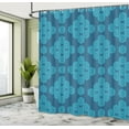 thumbnail image 4 of Ambesonne Aztec Boho Shower Curtain, Blue Colors Folk Motif, 69"Wx70"L, Sea Blue, 4 of 4