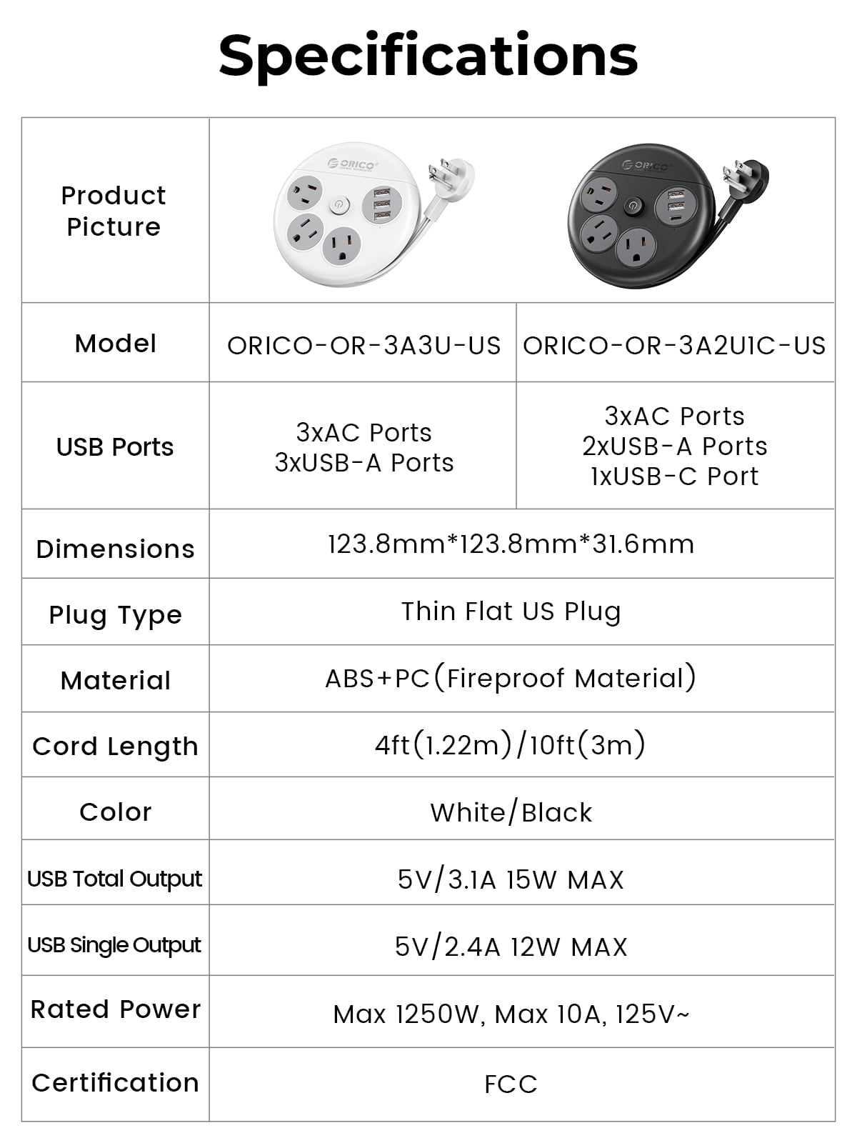 ORICO Flat Plug Power Strip 3 Outlets 3 USB A Ports 10 ft Long Extension Cord Power Strip with Switch