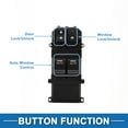 thumbnail image 3 of Interruptor de ventana eléctrica Unique Bargains No.35750TE0A31 Interruptor de control de ventana del lado del conductor delantero izquierdo para Honda Accord 2008-2012 Negro, 3 of 7