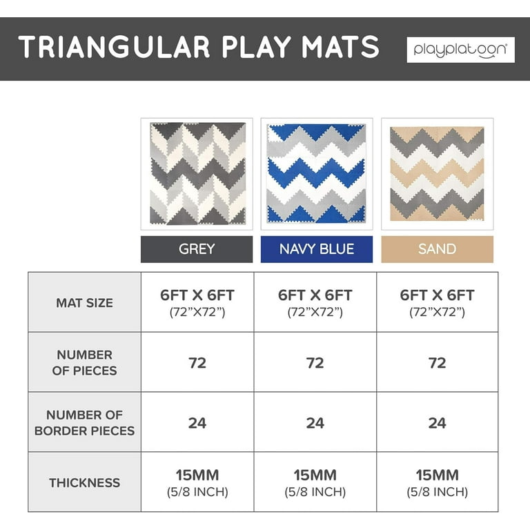 Non-Toxic Extra-Thick 96 Piece Triangle Play Mat - Navy Blue, Gray