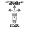 thumbnail image 5 of Air Wick Plug-In Scented Oil Air Freshener Warmer Refills, Fresh Pine, 2 Count, 5 of 9