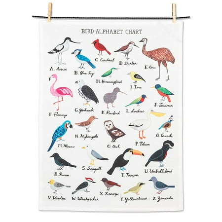 

Set of 6 Bird Alphabet Kitchen Towel