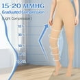 thumbnail image 2 of MARTINE MALL 1 Pairs 15-20 mmHg Compression Pantyhose for Women & Men, Medical Graduated Closed Toe Compression Stockings（Beige,XL）, 2 of 6