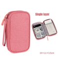 thumbnail image 1 of 1Pc NEW Travel Organizer Bag Cable Storage Organizers Pouch Carry Case Portable Waterproof Double Layers Storage Bags Cable Cord, 1 of 5