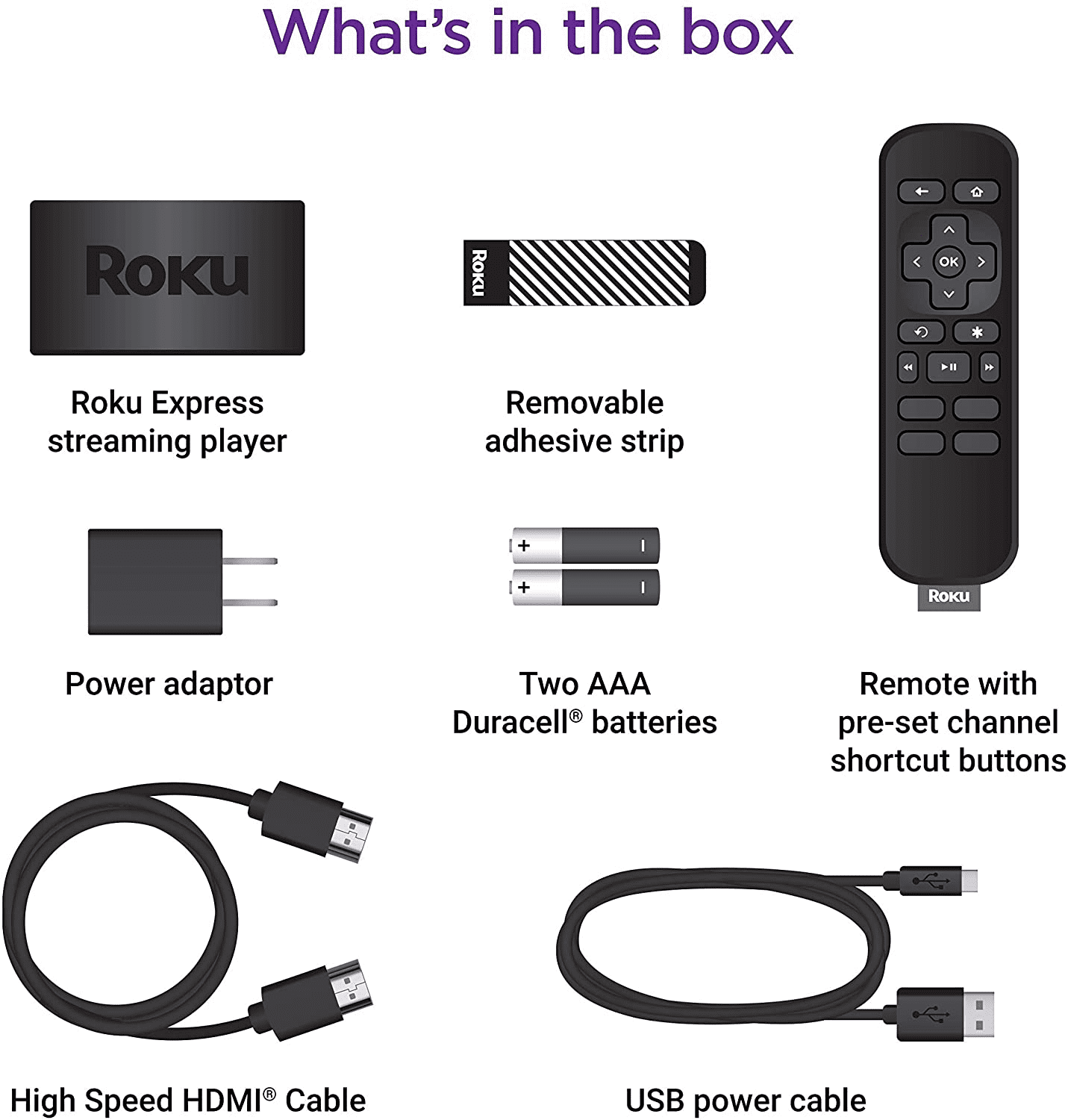 ROKU CONVERTIDOR SMART TV XPRESS HD CABLE HDMI CONTROL REMOTO – SYSTEMS  NS