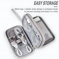 thumbnail image 7 of GASTROPOD 2026 New Electronic Organizer,Travel Cable Accessories Bag,Pouch Portable Waterproof Storage Bag,Travel Tech Organizer,Electronic Organizer Case for Cable,Mouse,Usb Cable,Cord,Charger,Phone, 7 of 7