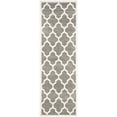 thumbnail image 2 of Safavieh Amherst Dark Grey Indoor Outdoor Rug - Runner 2'3" x 7', 2 of 5
