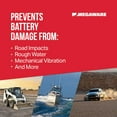 thumbnail image 2 of Megaware - BatteryGuard Protector - Fits 31 Group Batteries (12.75 x 6.88 x 0.375 In), 2 of 7