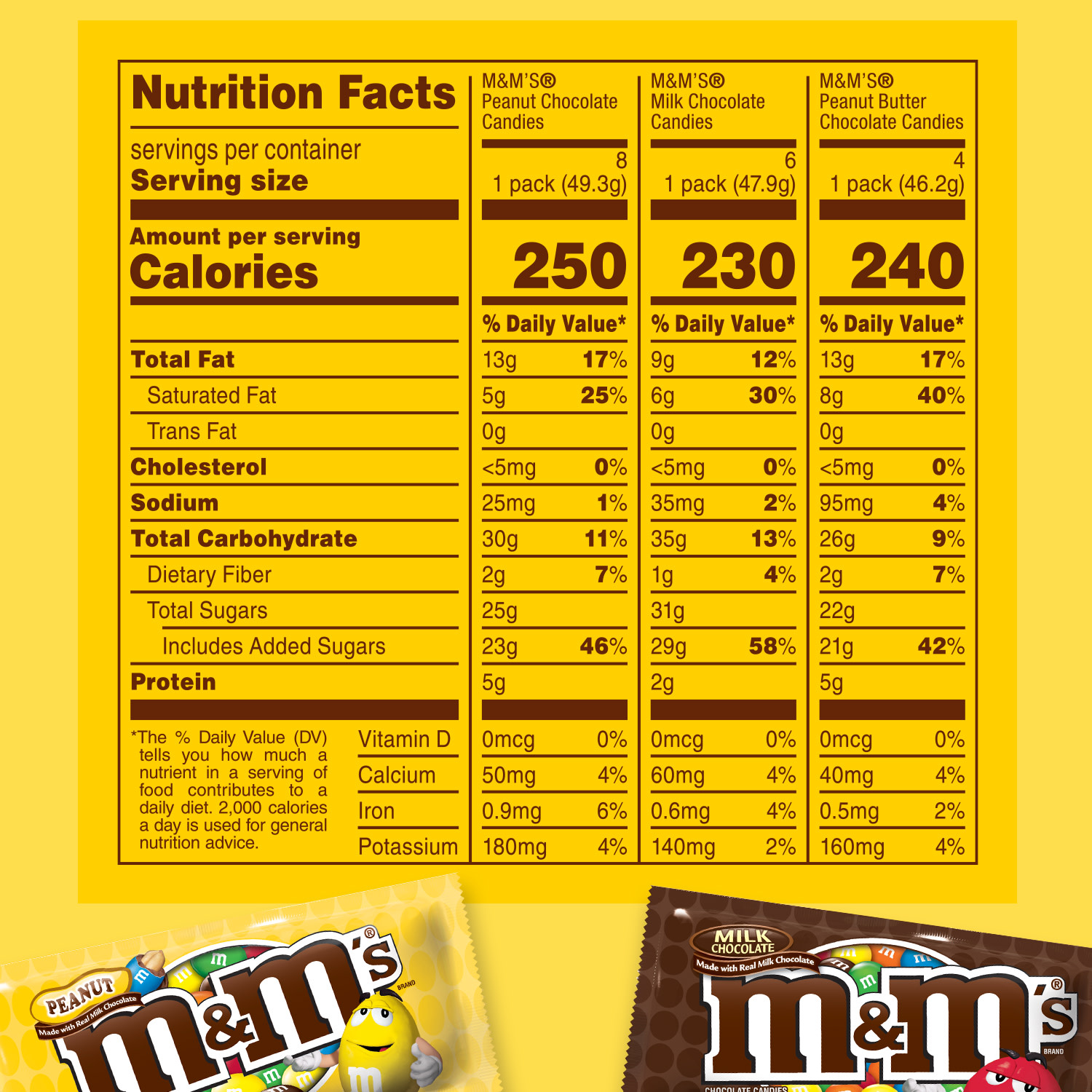 M&M'S Full Size Variety Pack Chocolate Bars, 18 Count photo 6