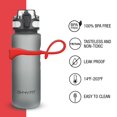 thumbnail image 6 of OHMY FIT Tritan Sports Water Bottle 30 oz, Magnetic Strap Fast Flow Straw, Silicone Carrier Holder Handle Accessory, 1 Click Open Sports Flip Top, Leak Proof Lid on Wide Mouth, BPA Free, 6 of 8