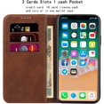 thumbnail image 3 of for iPhone 11 Pro Max 2019 Wallet Case,Premium PU Leather Flip Folio Case with Card Slot,Stand Holder and Magnetic Closure TPU Shockproof Interior Case for Apple iPhone 11 Pro Max 6.5",Brown, 3 of 16