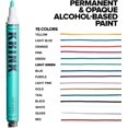 thumbnail image 3 of KRINK KRINK KNK42LTGRN, 3 of 5
