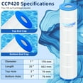 thumbnail image 6 of 4-Pack C-7471 Compatible Pool Filter Cartridges 105 Sq.Ft - Fits Pentair CCP420, Clean & Clear Plus 420, FC-1977, PCC105, 6 of 7