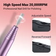 thumbnail image 2 of Máquina perforadora de uñas eléctrica MelodySusie PC120I Purple, 2 of 7