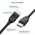 thumbnail image 6 of Cable Matters VESA Certified 40Gbps DisplayPort 2.1 Cable 2m/6.6ft DP40 Cable 8K 120Hz 4K 240Hz in Black with FreeSync G-SYNC and HDR for Gaming Monitor PC RTX 4080/4090 RX 7900, 6 of 7