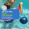 thumbnail image 4 of FROG @Ease Replacement SmartChlor Cartridges for use with Swim Spa FROG @Ease Floating System - Swim Spa Sanitizer System Supports Less Chlorine Use - 3 Pack + 4 Maintain, 4 of 8
