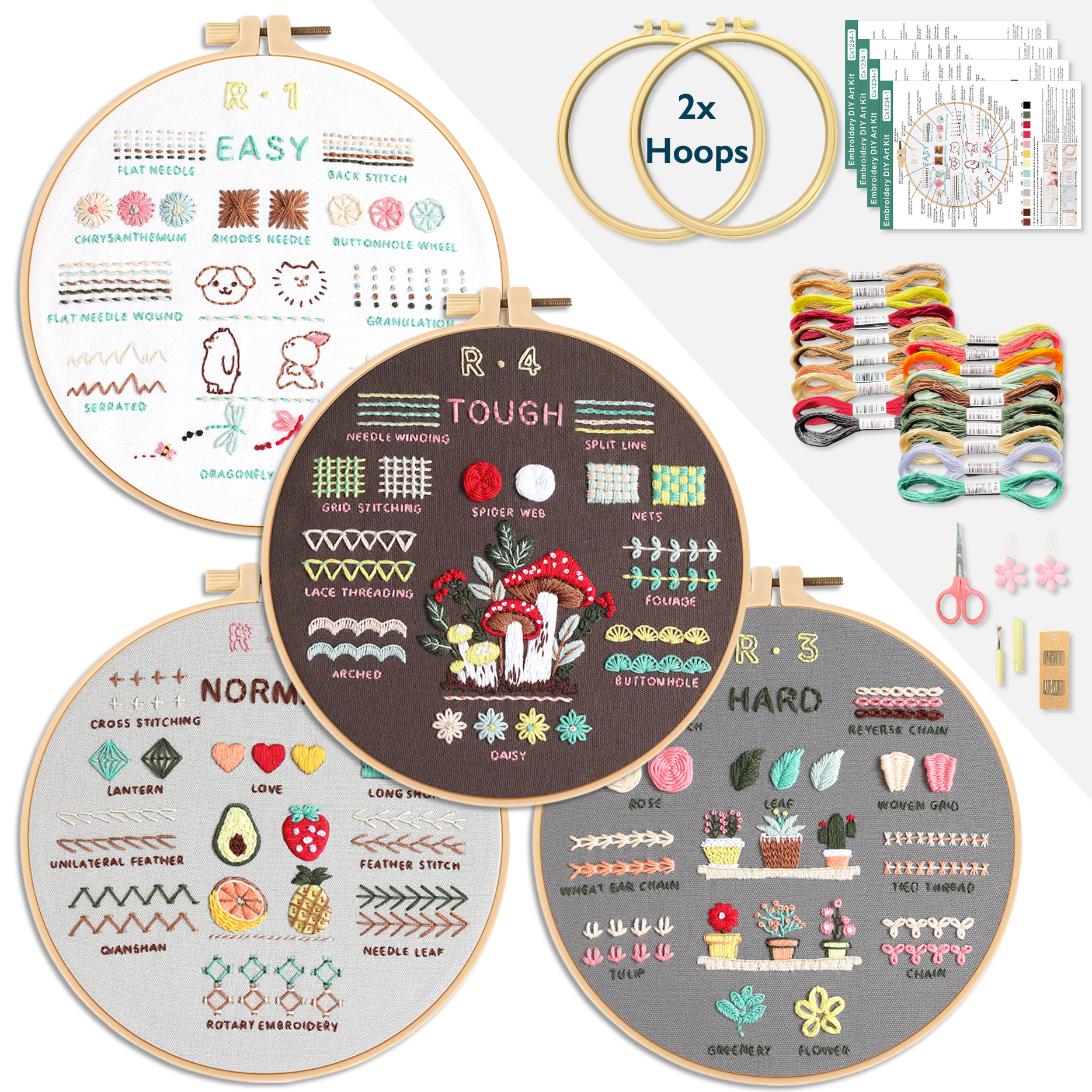 ComfiTime Embroidery Kit for Beginners with 4 Skill Levels