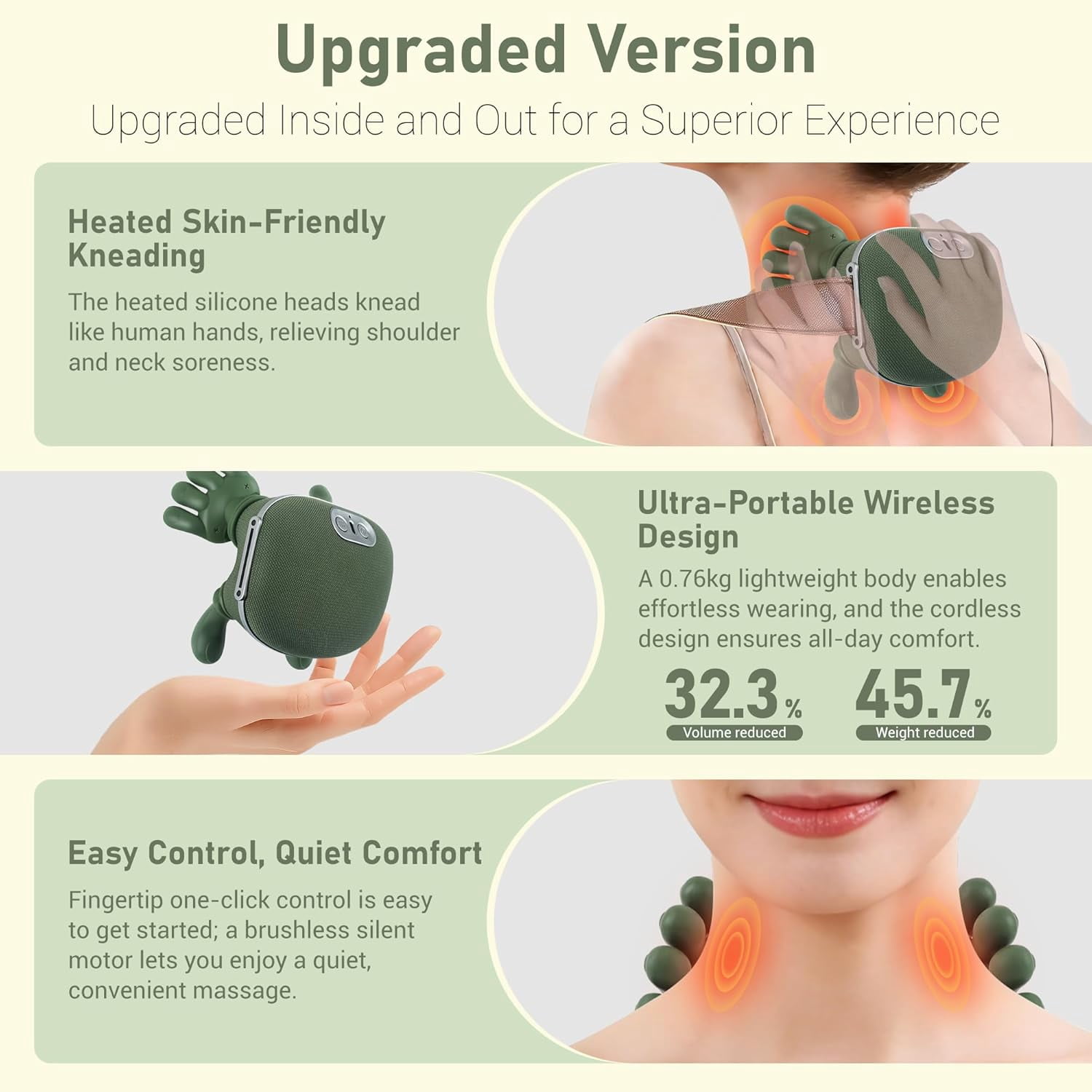 Neck Massager with Heat and 4D Shiatsu for Deep Tissue Pain Relief, Cordless Portable Rechargeable Device for Home Office Travel