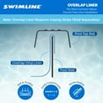 thumbnail image 3 of Swimline LI184820 18' Blue Round Above Ground Swimming Pool Overlap Liner, 3 of 9