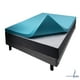 thumbnail image 5 of Colchoneta Fresca Memory Foam Azul 8 cm Individual, 5 of 8