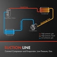 thumbnail image 2 of A-Premium A/C AC Suction Line Hose Compatible with Toyota Tacoma 2001-2004 2.4L 2.7L Compressor to Evaporator, 2 of 8
