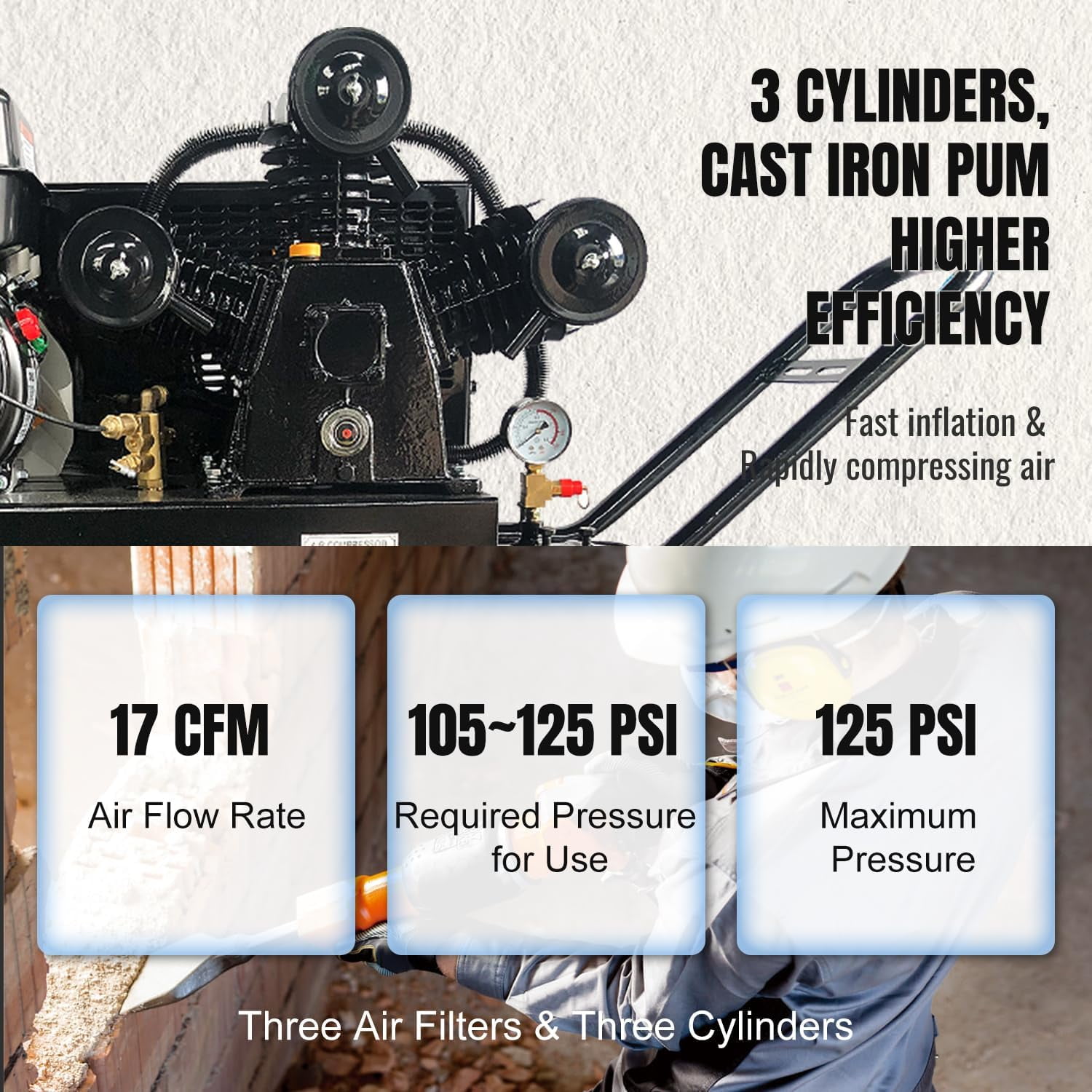 HPDMC 6.5HP Portable Heavy Duty Air Compressor - 20 Gallon Horizontal Gasoline Powered Piston Air Pump with KOHLER Engine - 17 CFM @ 125 PSI Industrial Grade