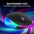 thumbnail image 4 of Sidaley Ratones Bluetooth recargables con estilo para un fácil funcionamiento Ratón Bluetooth ligero y portátil Juegos de teclado y mouse para computadora negro, 4 of 6