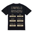 thumbnail image 3 of Men's Carmelo Anthony Black Denver Nuggets Ultimate Player T-Shirt, 3 of 3