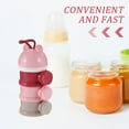 thumbnail image 3 of Mobutofu Rotating Design Formula Dispenser Case Plastic Multi 1Pack For Convenient Daily Use, 3 of 7
