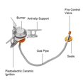 thumbnail image 5 of 3500W Portable Outdoor Picnic Gas Burner Foldable Backpacking Camping Mini Metal Stove, 5 of 5