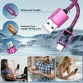 thumbnail image 6 of USB C Charger Fast Charging, 2.1A Dual Port Type C Charger Block with 2pcs Type C Cable 6FT, USB C Brick Cube Wall Charger Adapter Plug Charger Station Power Base Phone Charger Cords, Pink, 6 of 7