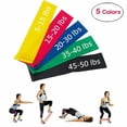 thumbnail image 2 of Conjunto de 5 resistencias Soidarity Banda de goma de resistencia de yoga OD003886-00, 2 of 6