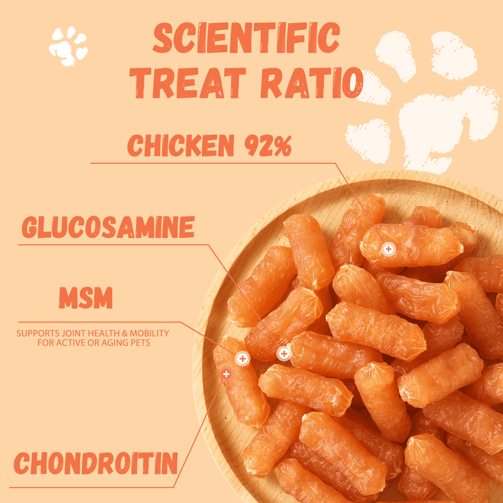 (2 pack) Pawmate Chicken Sausage Dog Treats, Natural Protein Rich Treats for All Dogs, 11oz