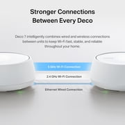 TP-Link Deco WB9600 Dual Band Wi-Fi 7 Whole Home Mesh Router System, 2-Pack, Covers up to 4,600 sq. ft., Connects 150+ Devices, Works with All ISPs - Deco WB9600