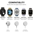 thumbnail image 2 of iWatch Stand Silicone Charging Dock Holder for Apple Watch Ultra 3, Ultra 2, Ultra, SE3, SE2, SE, Series 11 10 9 8 7 6 5 4 3 2 1 (49/46/45/44/42/41/40/38mm), Supports Nightstand Mode (Black), 2 of 7