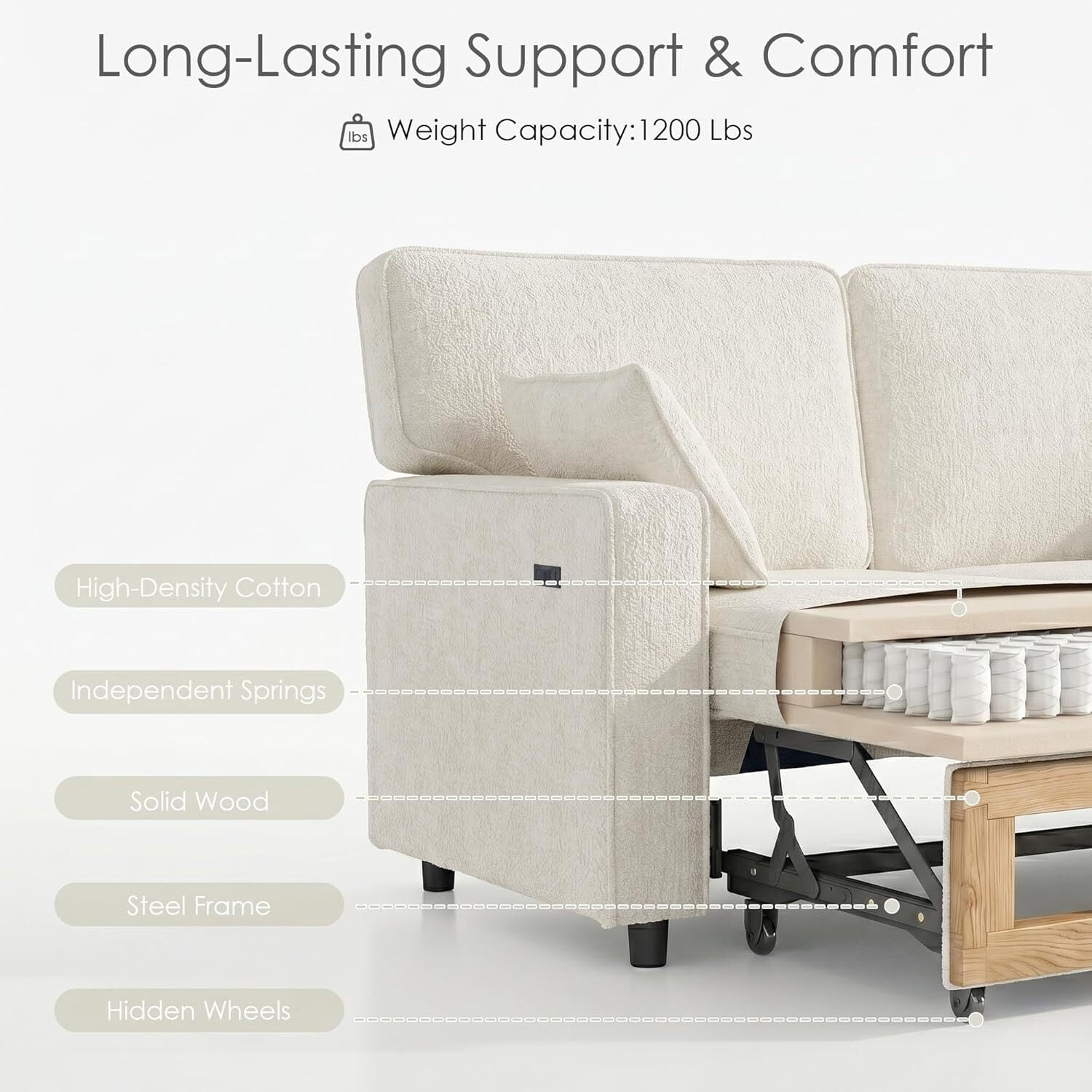 avobird 85.5'' Pull Out Sofa Bed, L Shaped Sleeper Sofa with Flip-Down Center Console & Charging Ports, Chenille Convertible Sofa for Apartment/Living Room, Light Brown