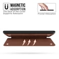 thumbnail image 6 of Ayotu Skin Touch Feeling Case for All-New Kindle 10th Gen 2019 Release Only - Thin&Light Smart Cover with Auto Wake/Sleep - Support Back Cover adsorption - (Not Fit Kindle Paperwhite), Brown, 6 of 7
