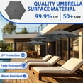 thumbnail image 3 of Autlaycil 9ft Outdoor Patio Umbrellas 6 Ribs with Tilt and Crank Patio Table Umbrella, for Patio Garden and Poolside, Grey, 3 of 6