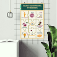 thumbnail image 2 of LOLUIS Self-Esteem Positive Affirmations Poster, Mental Health Posters, Self-Esteem Posters for Kids Teens DS2 (Unframed 24"x36"), 2 of 7
