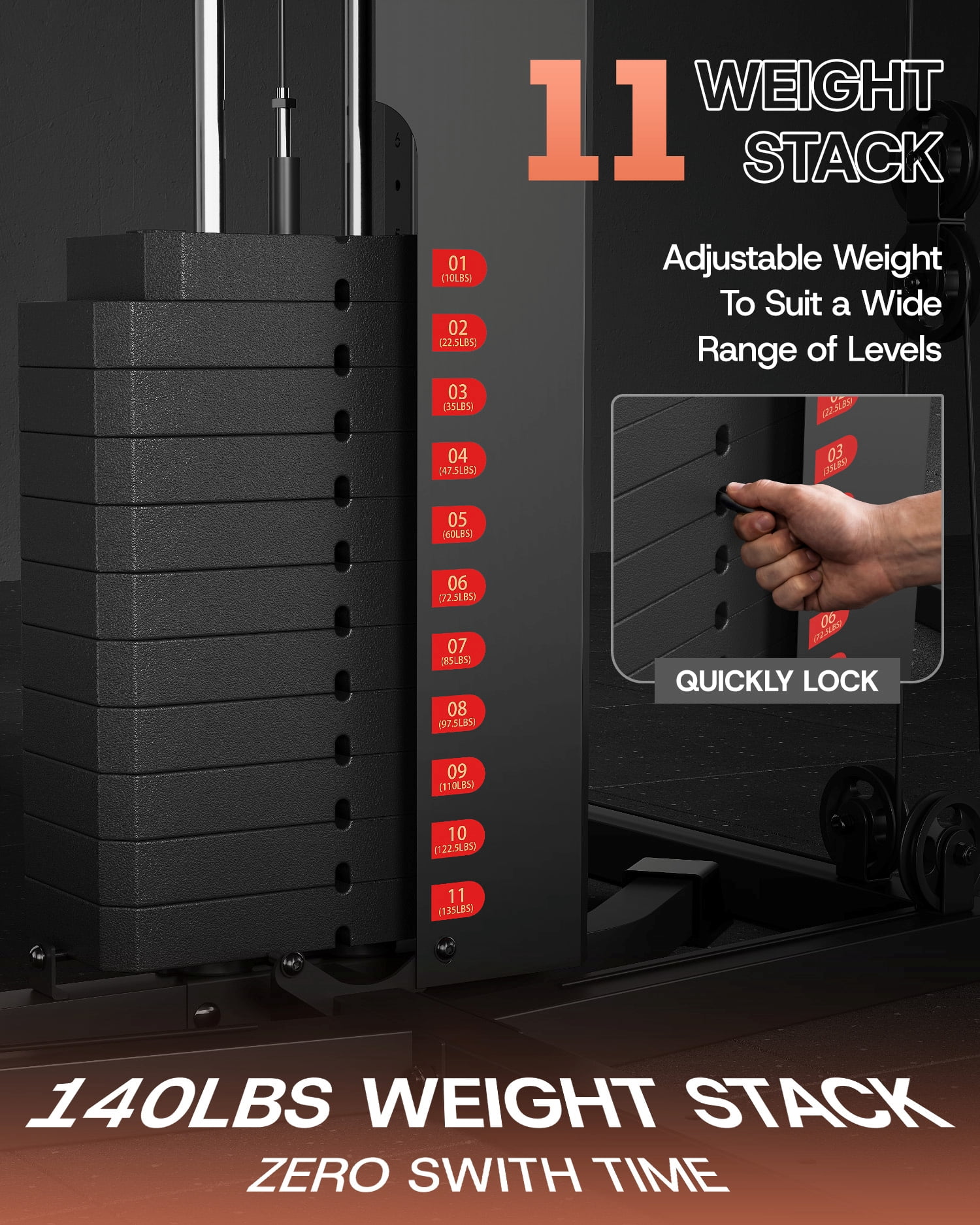 Dual-Station Smith Machine Home Gym, 140LB Weight Stack with LAT Pull-Down & Leg Press, All-in-One Workout Station for Couples & Family Strength Training