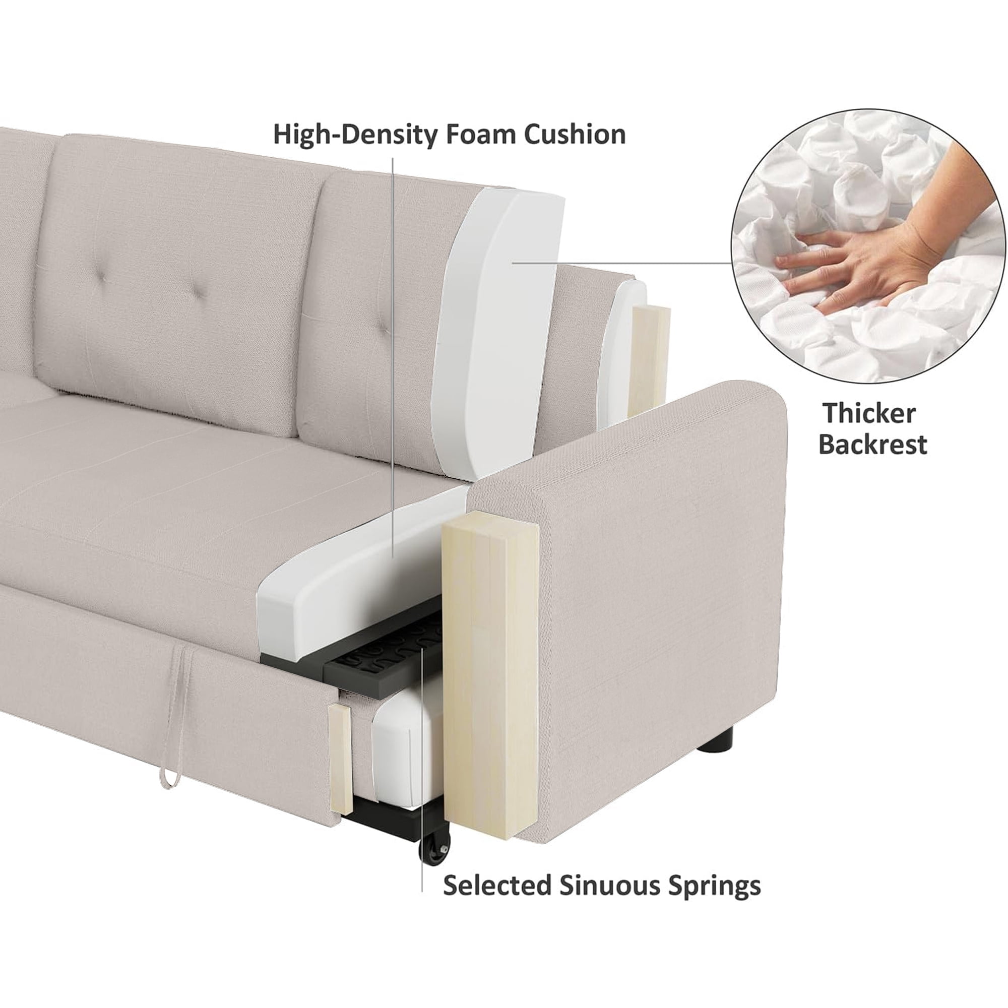 DEALTOPS Linen Reversible Sleeper Sectional Sofa Bed with Storage Chaise,Beige
