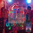 thumbnail image 3 of Led Strip Lights 32.8Ft Continuous 10M/Roll Led Tape Lights,5050 RGB Color Changing Led Rope Lights, 300LEDs, Phone APP Control, Music Sync Led Lights for Bedroom (APP+Remote+Mic+3 Button Switch), 3 of 7