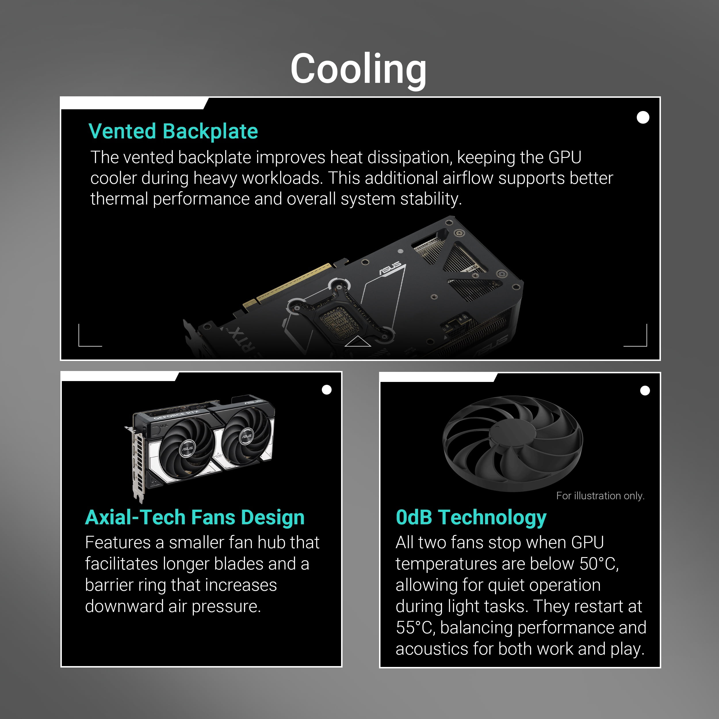 ASUS Dual GeForce RTX™ 5070 12GB GDDR7 OC Edition