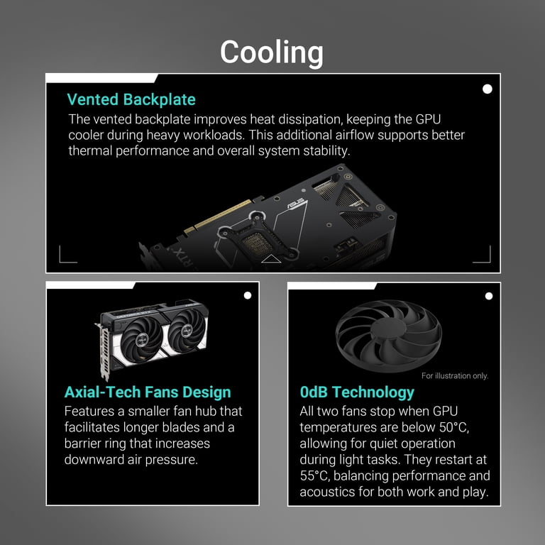 ASUS Dual GeForce RTX™ 5070 12GB GDDR7 OC Edition - Walmart.com
