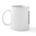 thumbnail image 2 of CafePress - Definition Of A Nanny Mug Mugs - 11 oz Ceramic Mug - Novelty Coffee Tea Cup, 2 of 6