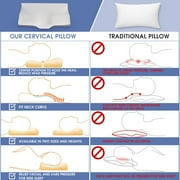 Memory Foam Pillow Neck Pillow, Adjustable Ergonomic Contour Support Cervical Pillow Slow Rebound Memory Foam for Sleeping, Back, Stomach, Side Sleeper, 23.6x 13.3x 4.3