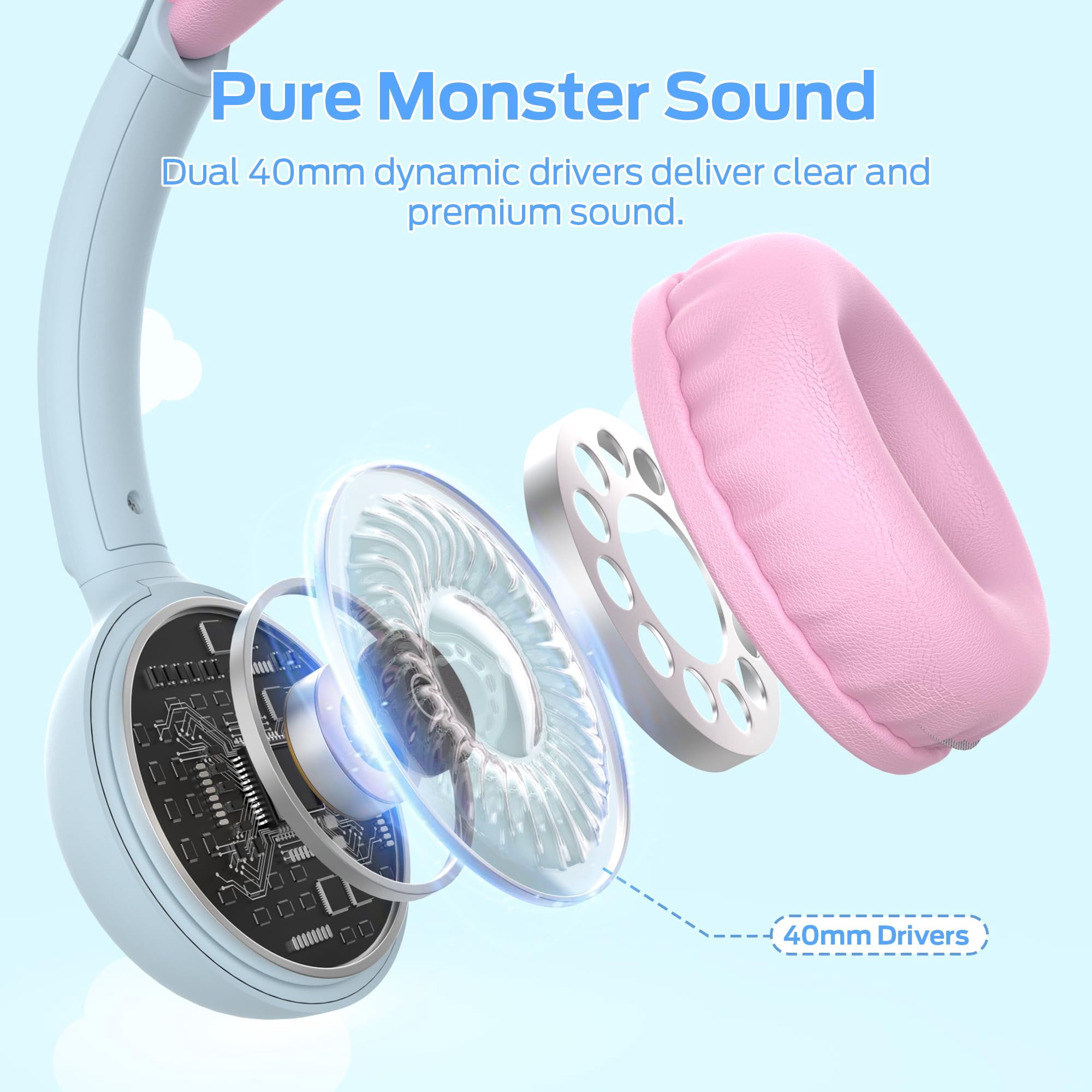 Monster Bluetooth Kids Headphones with Microphone, Wireless Headset for Children with 85/94dB Safe Volume, 60 Hours Playtime, On-Ear Kids Wireless Headphones for Girls and Boys/ School (Pink)
