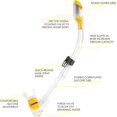 thumbnail image 3 of Cressi Panoramic Wide View Mask with Dry Snorkel Set, Clear Yellow, 3 of 4